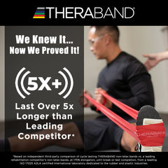 THERABAND, LF RED (25YD/RL) HYGNIC