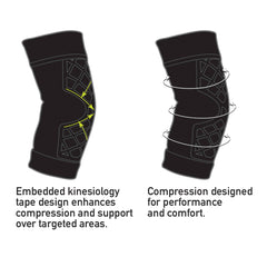 SLEEVE, ELBOW SPARK KINETIC COMPRSN W/TAPE MED (36/CS)