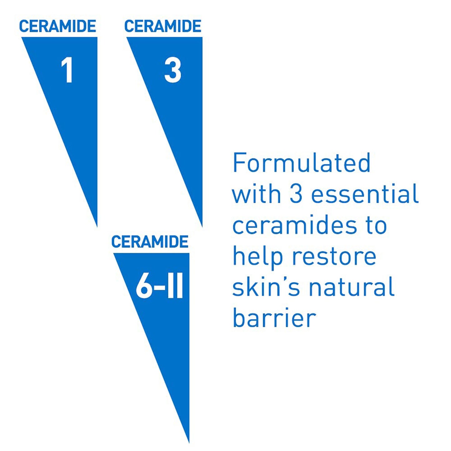 CERAVE, LOTION SUN BODY SPF50 5OZ