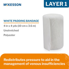 BANDAGE, COMPRESSION 4LAYER LF(8/CS)