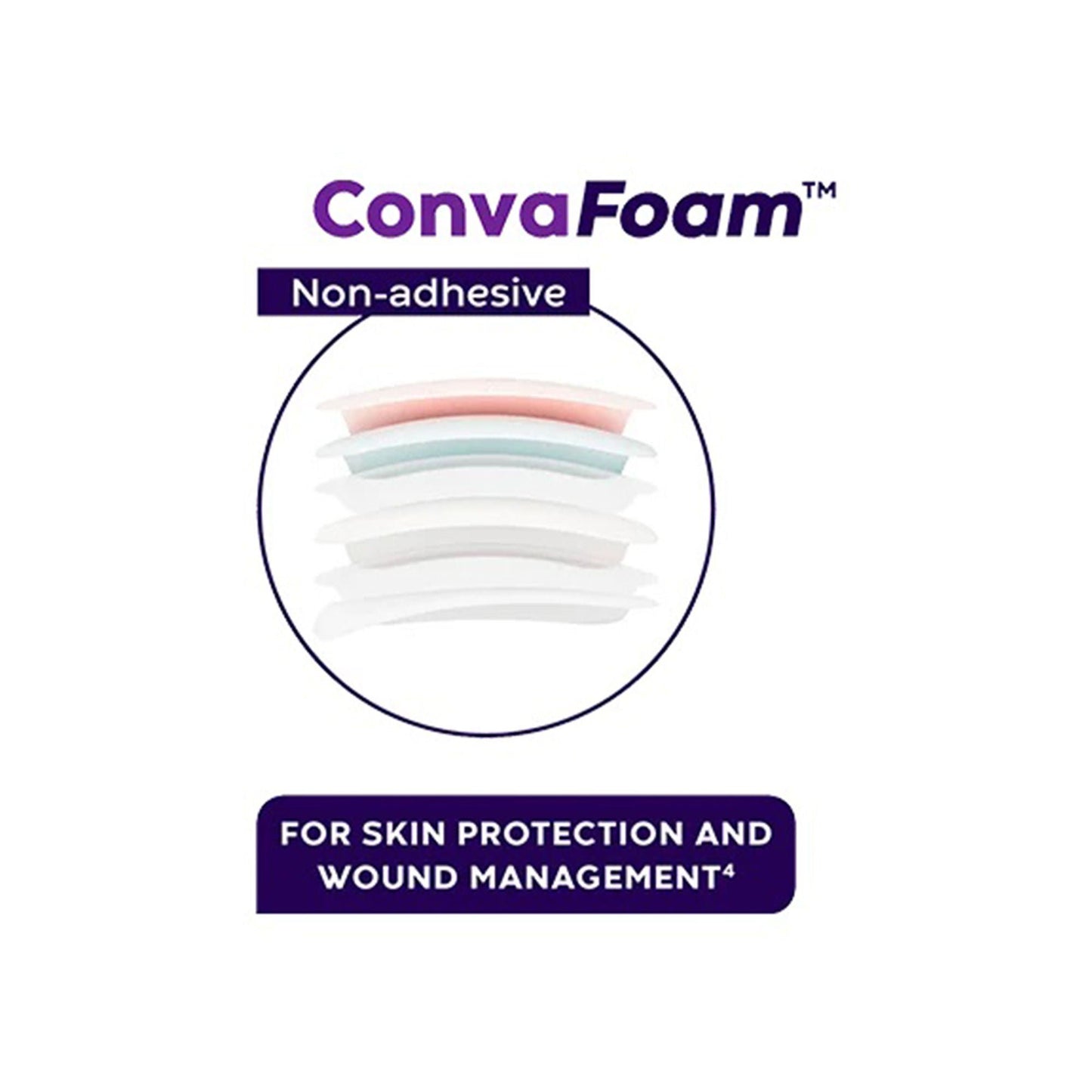 DRESSING, WOUND CONVAFOAM BORDER ADH SIL SACRAL SM (5/BX)