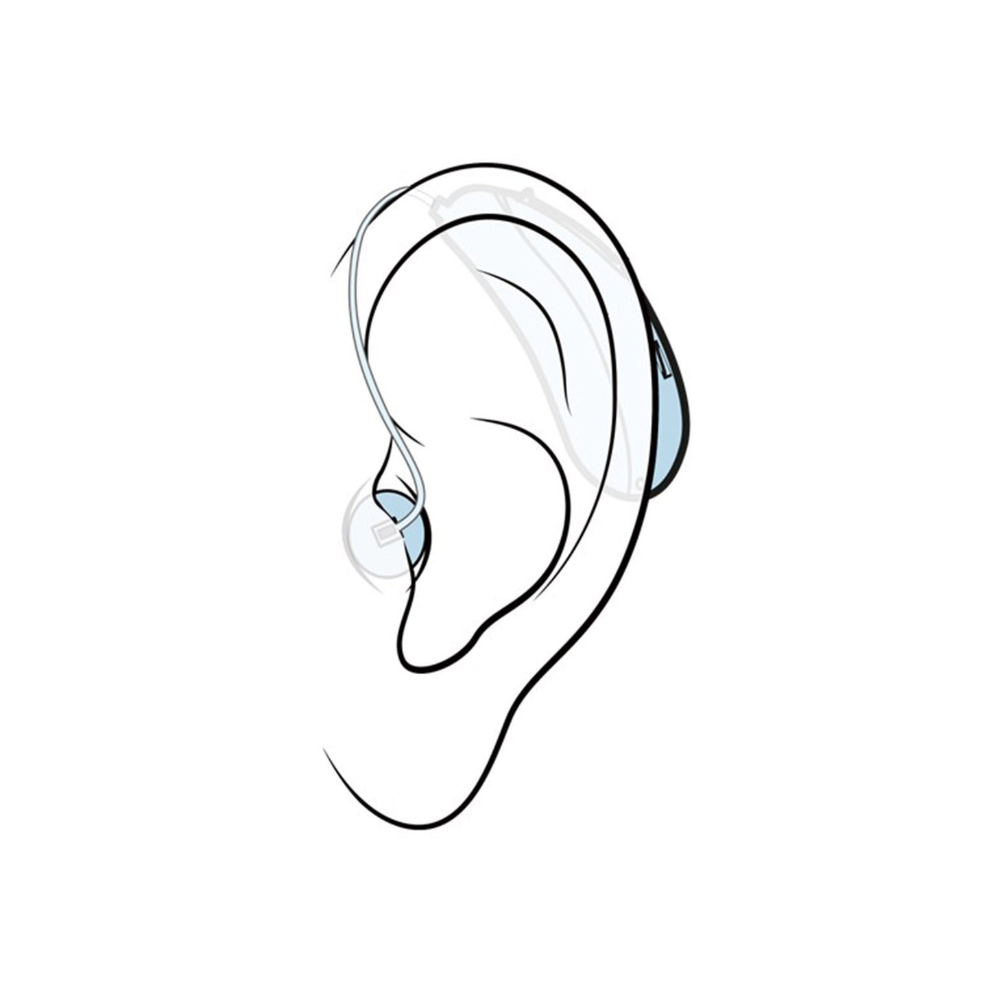 AID, HEARING SENNHEISER OTC ALL-DAY CLR (1PR/BX 6BX/CS)