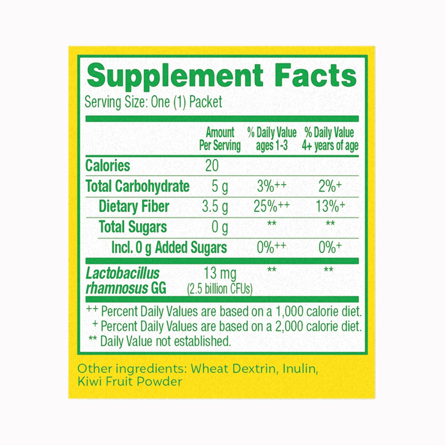 SUPPLEMENT, PKT CULTURELLE KIDREGULARITY (24/BX 24BX/CS)