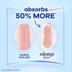 PAD, ALWAYS W/FLEXFOAM HVY FLOW SZ3 (14/BX)