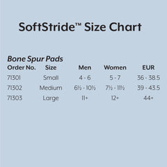 PAD, BONE SPUR MED