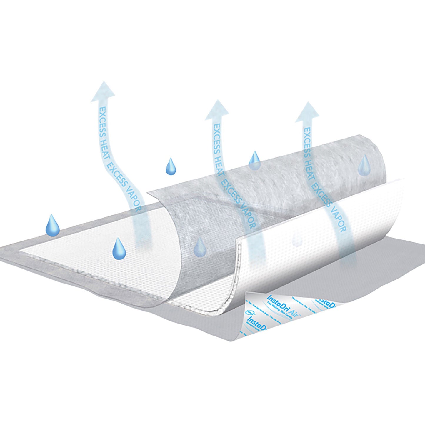 UNDERPAD, INSTADRIAIR TENA 23X36 SCAPER