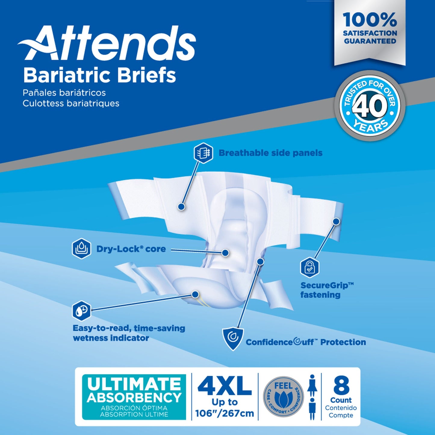 BRIEF, BARIATRIC 4XLG (8/BG 4BG/CS)