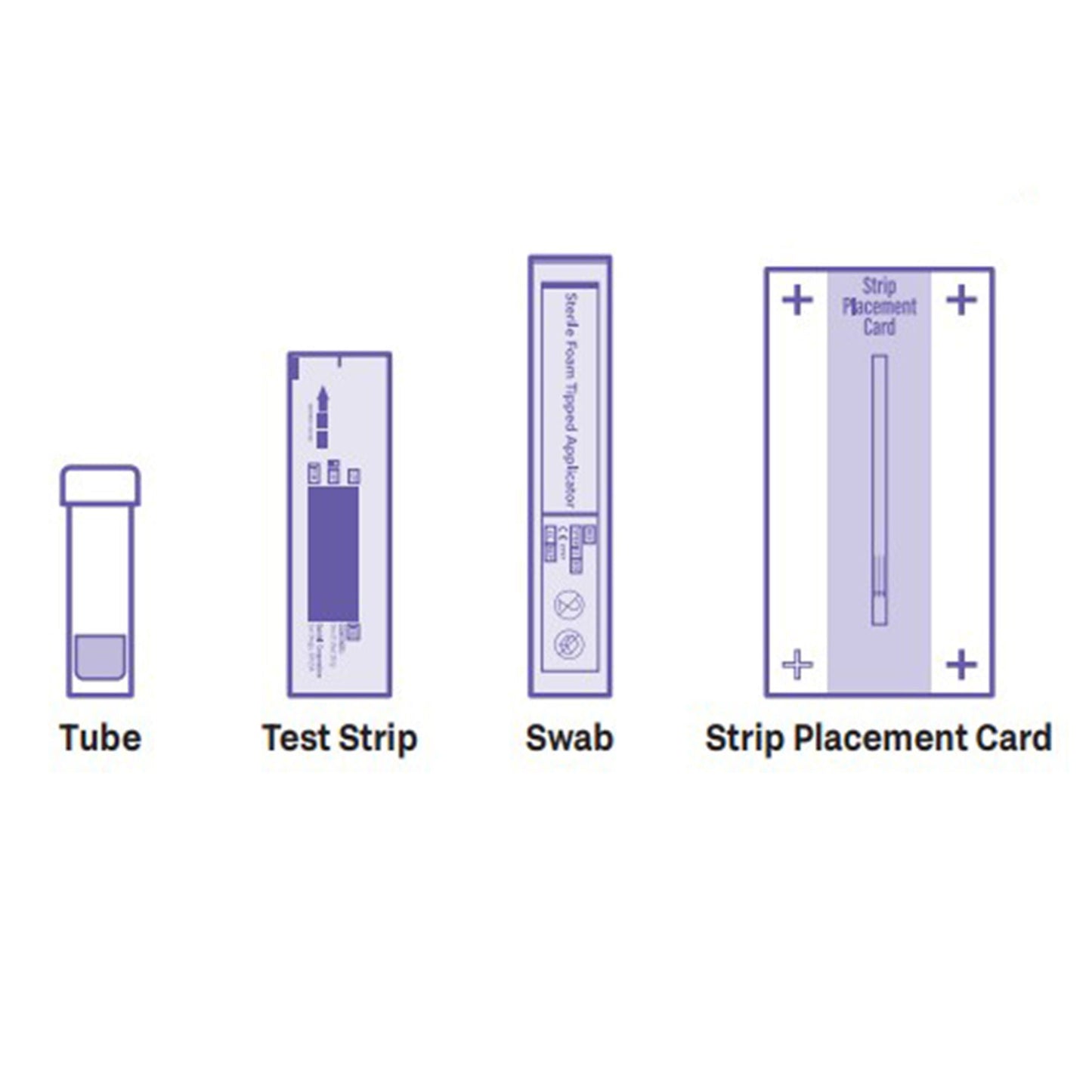 TEST KIT, QUICKVUE SARS AG HOME OTC ECOMM (2/KT 24KT/CS)