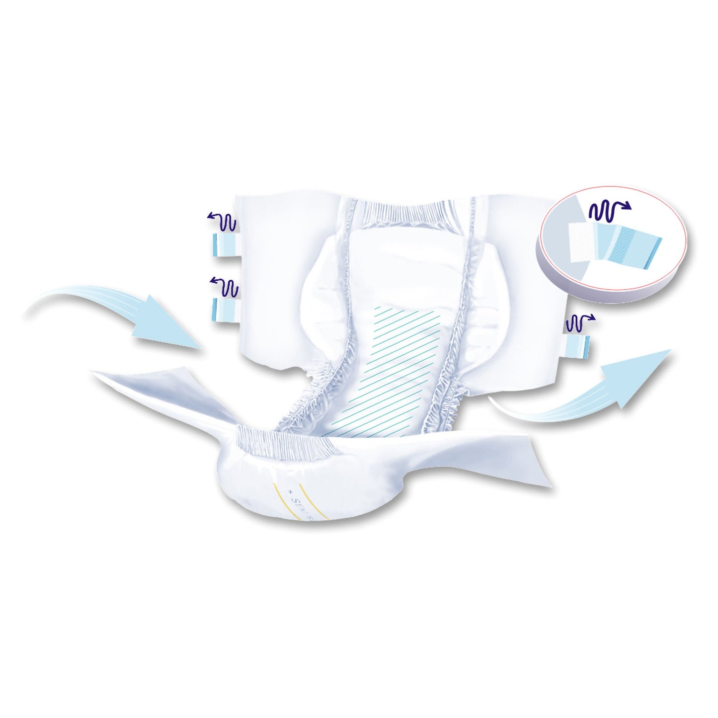 BRIEF, INCONT SENI SUPER MED 30"-43" (25/PK 3PK/CS)