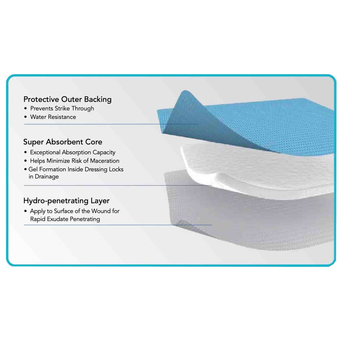 DRESSING, FOAM SUPER ABSRB ZENIABSORB N/ADH 4"X5" (10/BX)