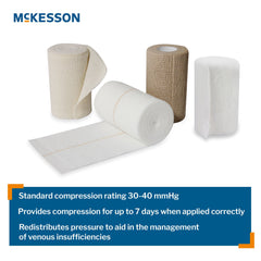 BANDAGE, COMPRESSION 4LAYER LF(8/CS)