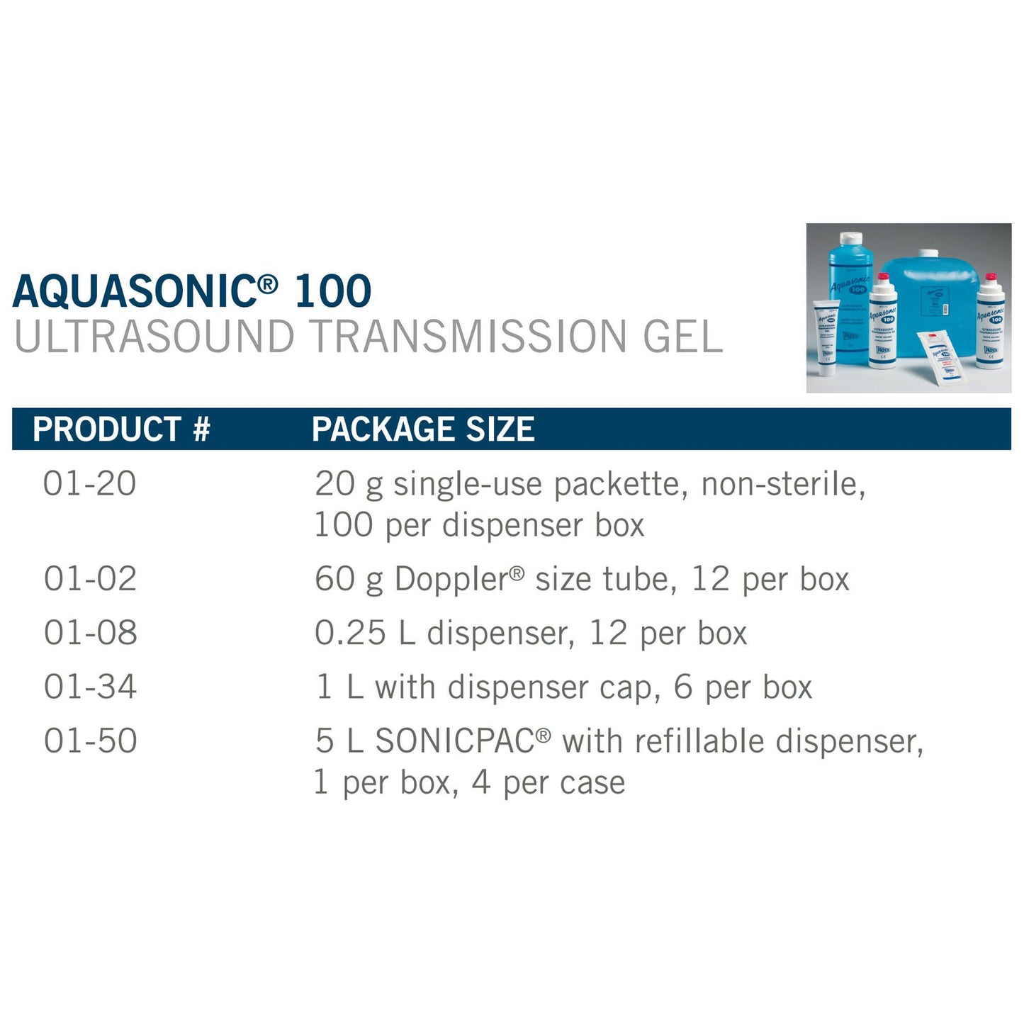 GEL, ULTRASOUND AQUASONIC 60GM(12/BX 12BX/CS)