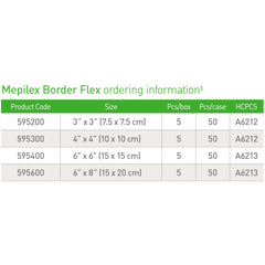DRESSING, BORDER MEPILEX FLEX 4"X4" (5/BX 10BX/CS)