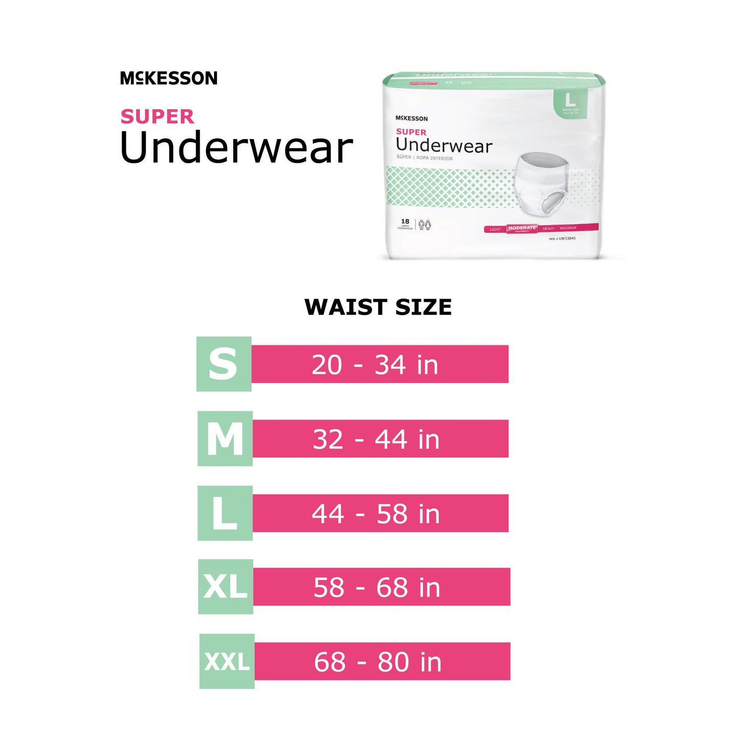 UNDERWEAR, SUPER 2XLG 68-80 (12/BG 4BG/CS)