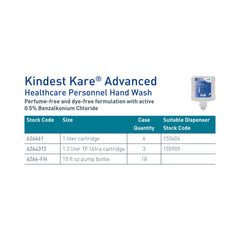 HANDWASH, KINDEST KARE ADVANCED FOAMING 15OZ (18/CS)