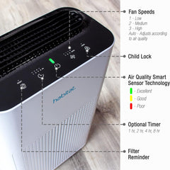 PURIFIER, AIR HABITAT