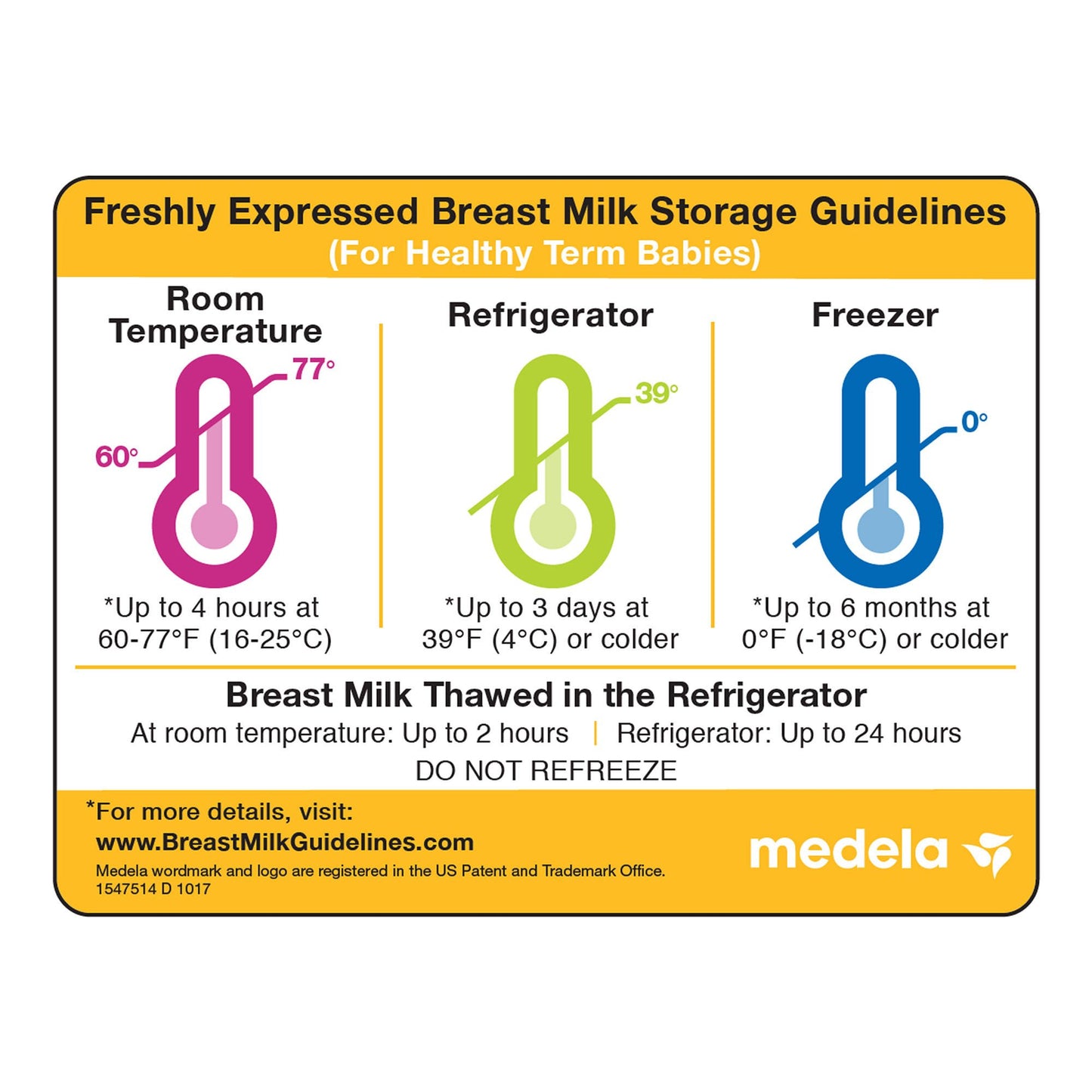 MAGNET, BREAST MILK STORAGE GUIDELINES ENGLISH 4"X3" (50/CS