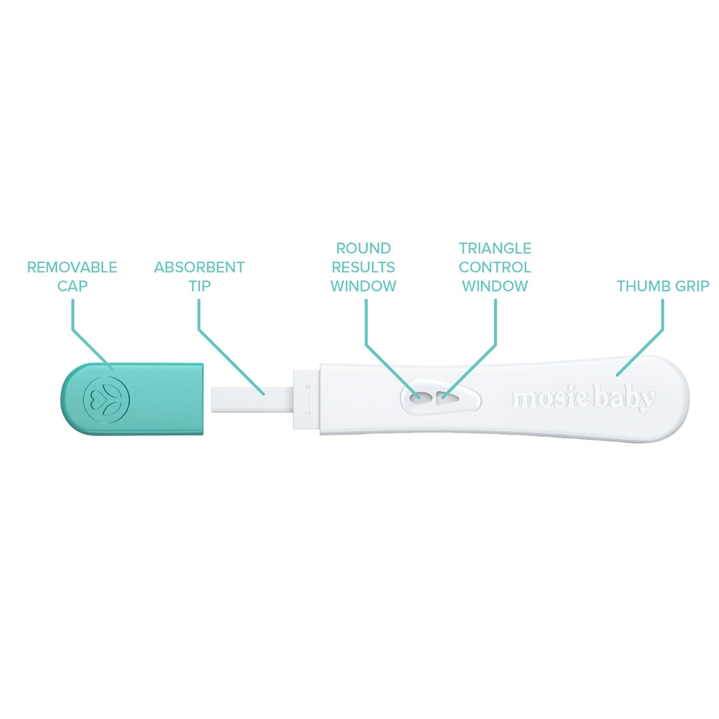 PREGNANCY TEST, MOSIE BABY (2/KT 84KT/CS)
