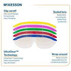 SHIELD, EYE REPLCMNT LENS (100EA/BX 5BX/CS)