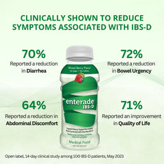 BEVERAGE, LIQ IBS-D ENTERADE MIXED BERRY 8OZ (12/CS)