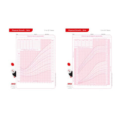 CHART, GROWTH GIRLS 2-20YRS (100/PK)