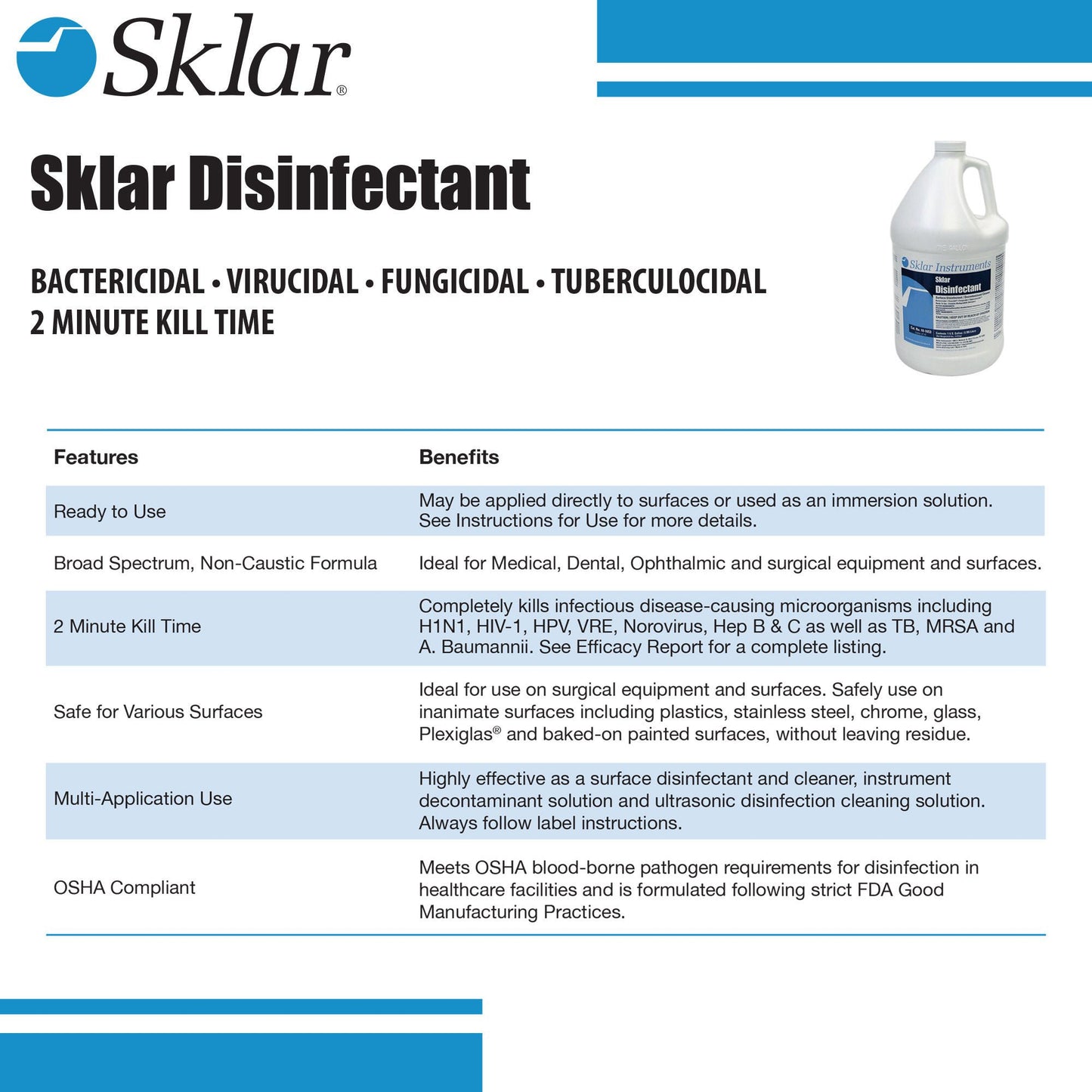 DISINFECTANT, SKLAR GL