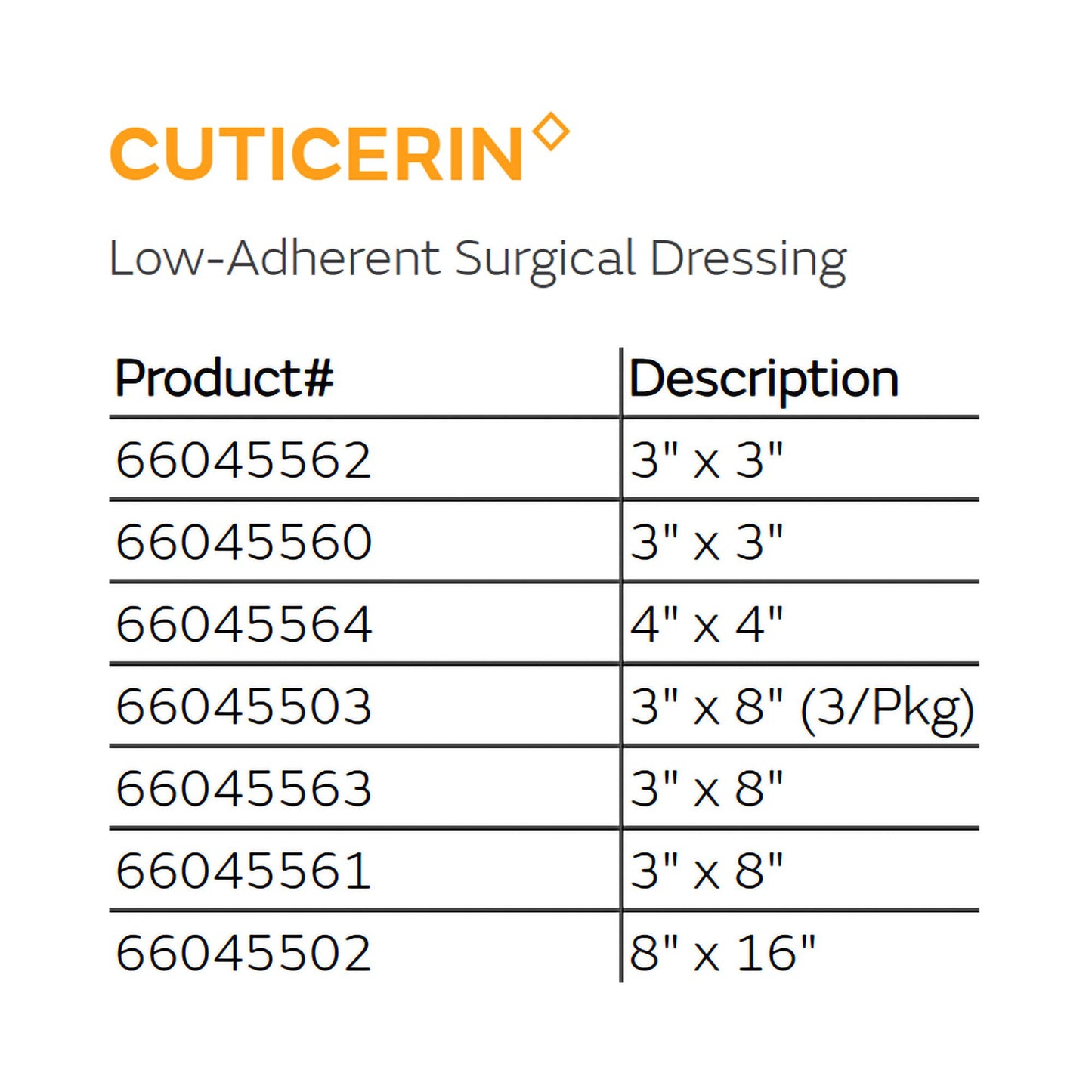 DRESSING, CUTICERIN GAUZE 3"X8" (25/BX 6BX/CS)
