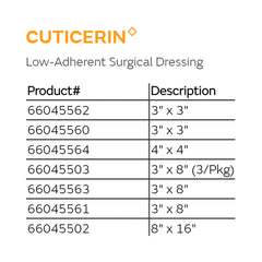 DRESSING, CUTICERIN GAUZE 3"X8" (25/BX 6BX/CS)