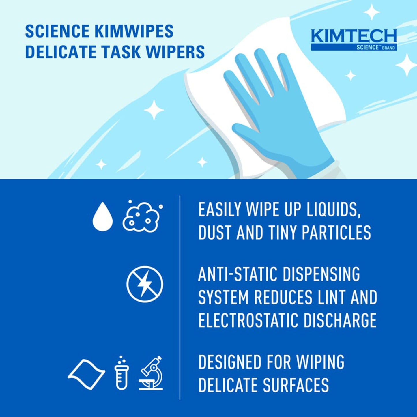 WIPE, KIMWIPE 4 1/2X8 1/2" (286/BX 60BX/CS)