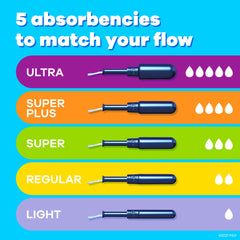 TAMPON, TAMPAX PEARL APPL TRIPLE PACK (34/BX)
