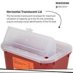 CONTAINER, SHARPS RED 1GL STACKABLE (24/CS)
