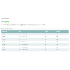 DRESSING, MEPORE 2 1/4"X2 3/4"670805