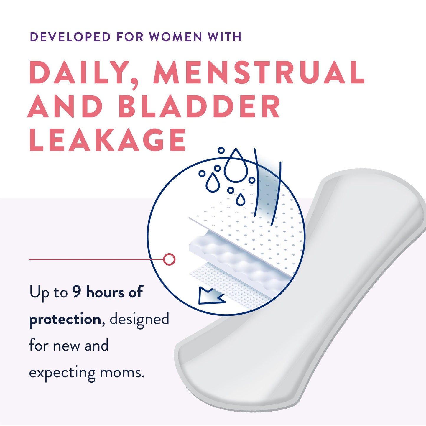 LINER, FEMININE PAD 3-IN-1 (26/BG 6BG/CS)