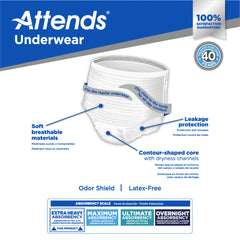 UNDERWEAR, ATTENDS X-ABSORBENCY DISP MED (25/BG 4BG/CS)