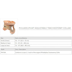 CERVICAL COLLAR, PHILADELPHIA W/TRAC OPN ADJ