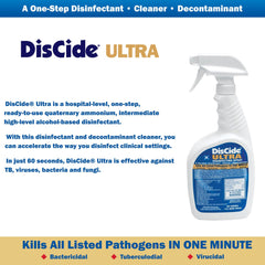 DISINFECTANT, ULTRA DISCIDE SPRAY 4NOZZLE 4 QT (12EA MIN)