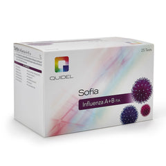 TEST KIT, INFLUENZA A&B SOFIA (25/KT 12KT/CS)
