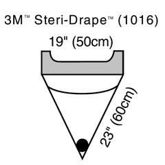 DRAPE, INCISE W/IRR POUCH (10/BX) 3M