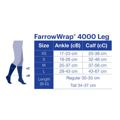 WRAP, LEG COMPRESSION FARROW 4000 BLK MED REG