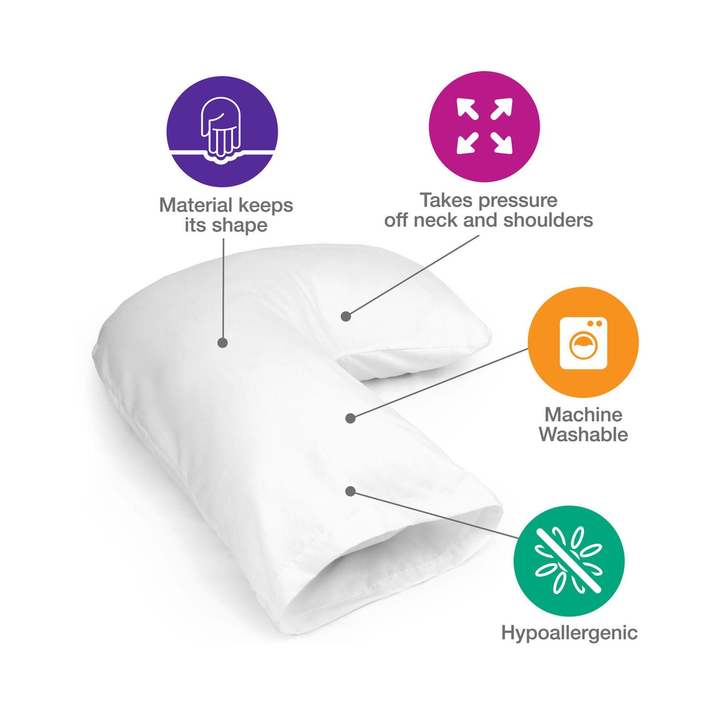 PILLOW, HUGG-A ORTHOPEDIC 17"X22"