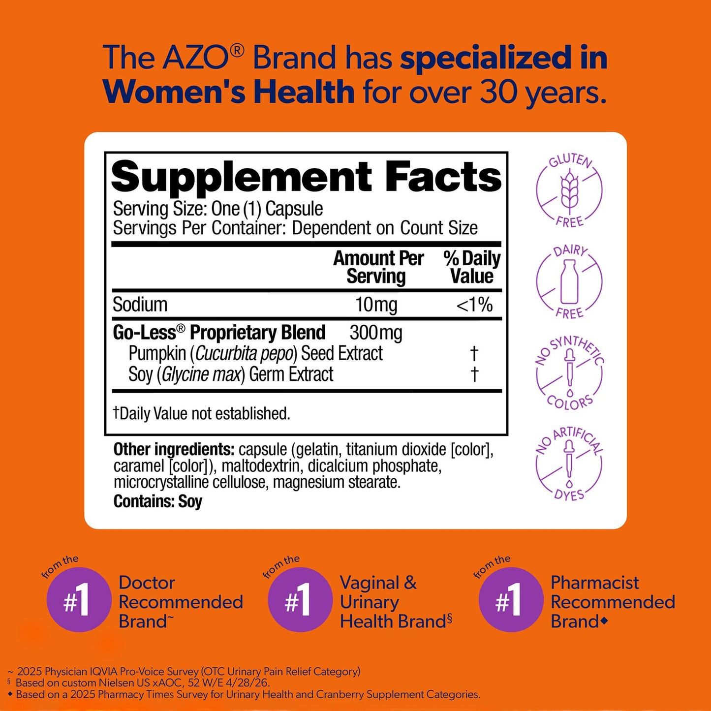 PAIN RELIEF, CAP AZO BLADDER (54/BX 24BX/CS)