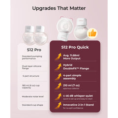 PUMP, BREAST WEARABLE S12 PRO QUICK