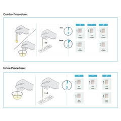 TEST KIT, PREG HCG URINE QUICKVUE 1STEP (25TESTS/KT 12KT/CS)