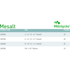 DRESSING, MESALT NACL STR 6X6 (30/BX 8BX/CS)