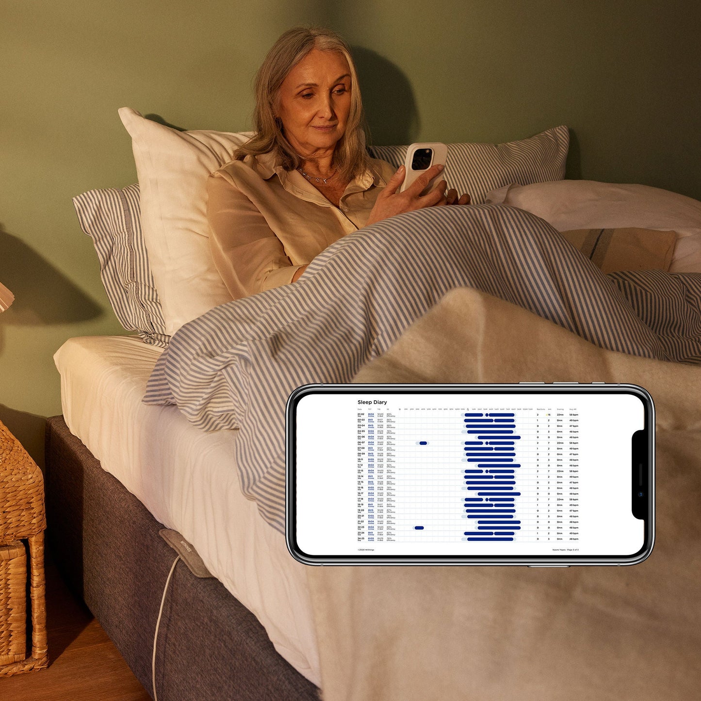 MAT, TRACKING SLEEP WITHINGS