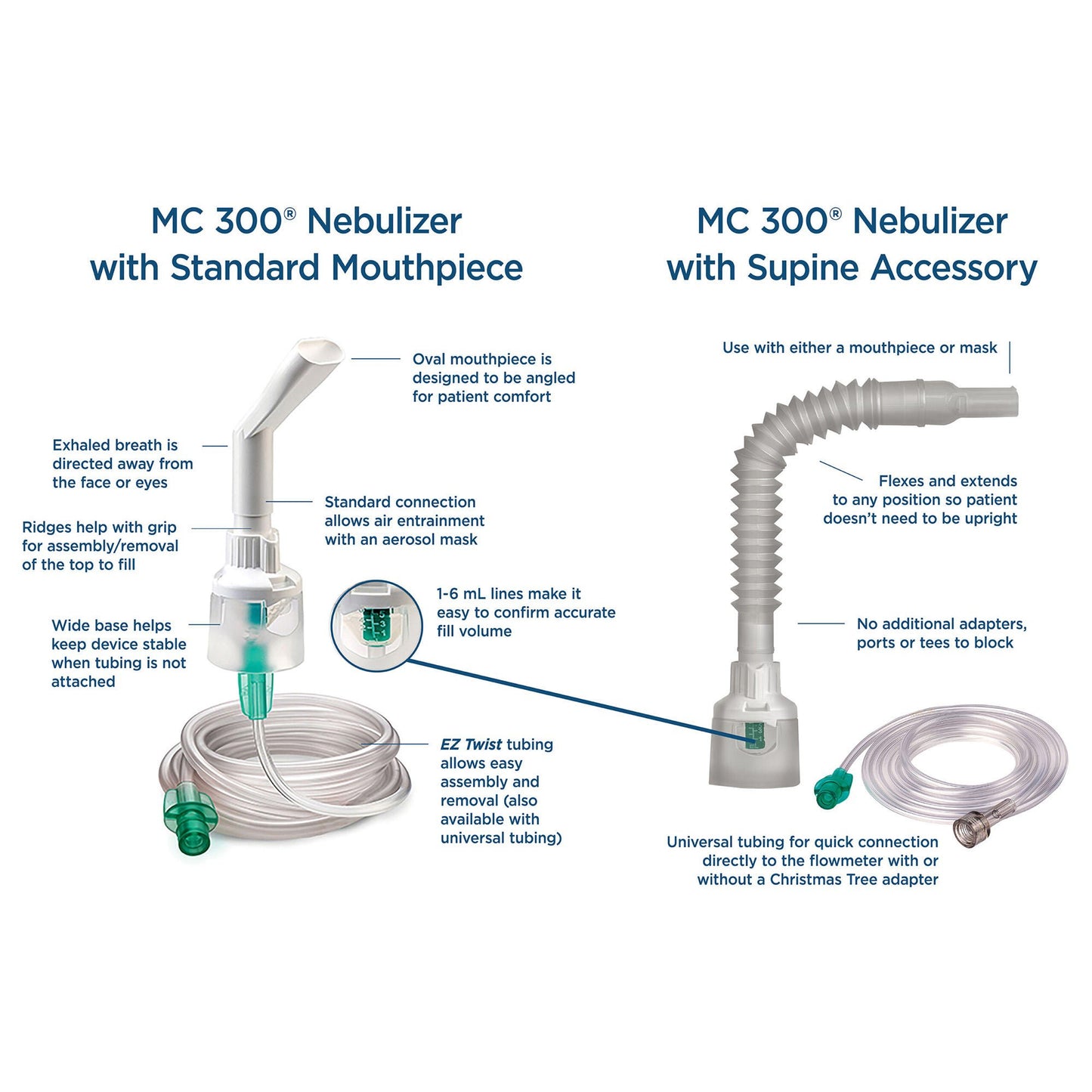 NEBULIZER, CONTINUOUS MC 300 W/UNIV TUBING (50/CS)