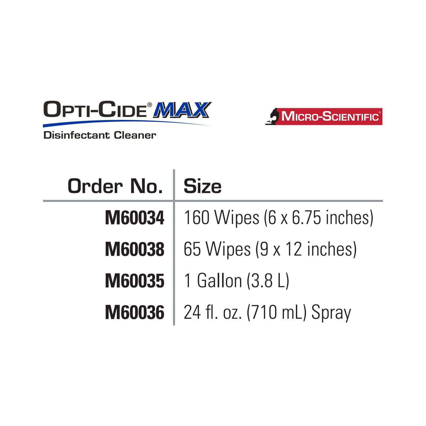 WIPE, DISINFECTANT OPTI-CIDE MAX 6"X6 3/4" (160/CT 12CT/CS)