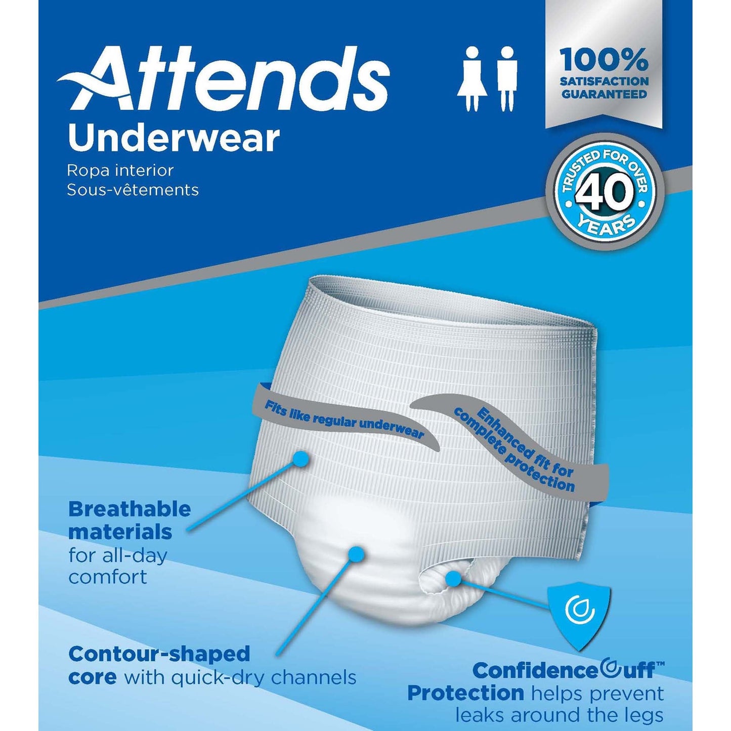 UNDERWEAR, ATTENDS ULT XLG (14/BG 4BG/CS)