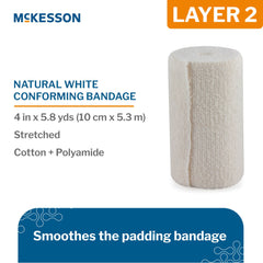 BANDAGE, COMPRESSION 4LAYER LF(8/CS)