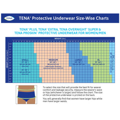 UNDERWEAR, TENA EXTRA PROTECTIVE 2XLG (12/BG 4BG/CS)